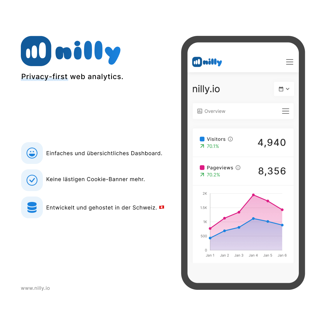 nilly analytics arbeit bild 1