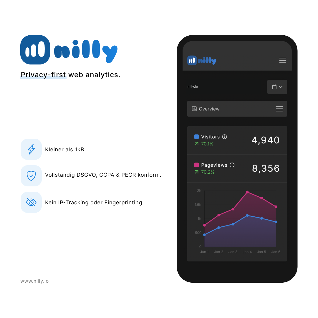 nilly analytics arbeit bild 2